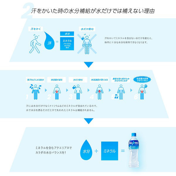 スポーツドリンク】アクエリアス パウチ ハンディパック 300g 1箱（30