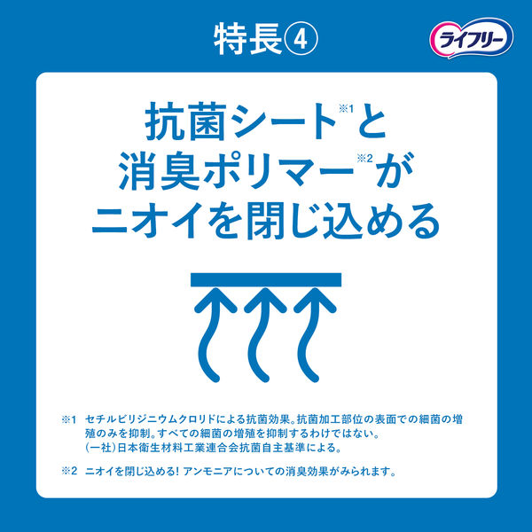 ライフリー さわやか 男性用 安心パッド 一気に出る時も安心