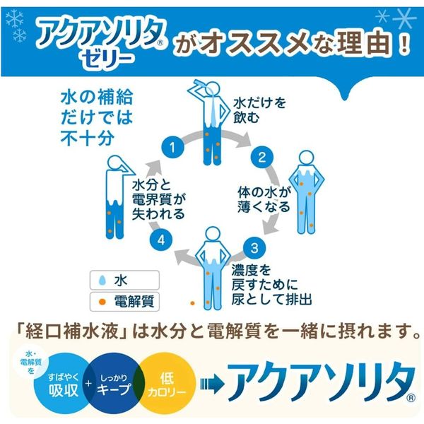 経口補水液 アクアソリタゼリー ゆず風味 130g×6個 ゼリー飲料 栄養