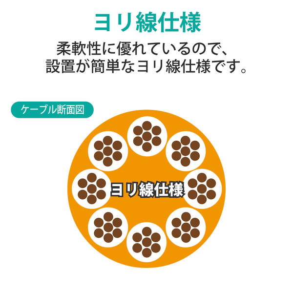 LANケーブル 10m cat6 爪折れ防止 ギガビット より線 グリーン LD-GPT