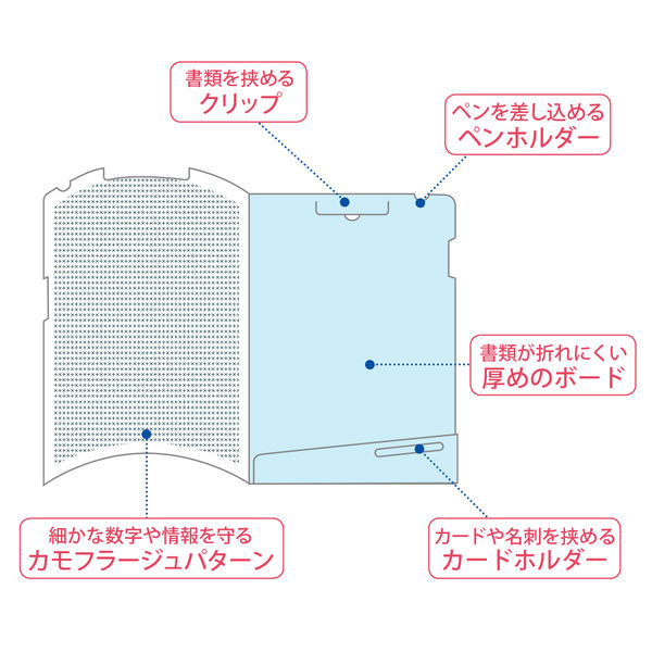 プラス クリップ付ボードホルダー カモフラージュ ブルー FL-130CH