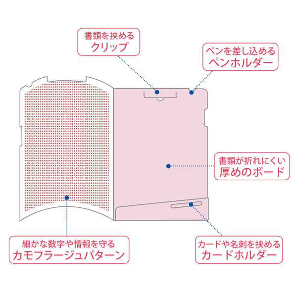 プラス クリップ付ボードホルダー カモフラージュ ピンク FL-130CH