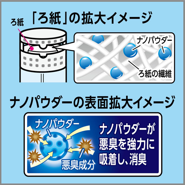 エステー トイレの消臭力 CLEAR KEEP クリーンソープ 1個 クリアキープ トイレ用消臭芳香剤 - アスクル