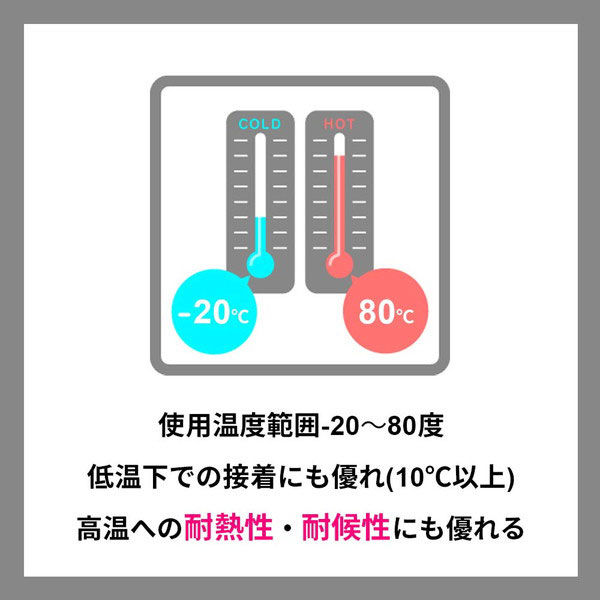 平滑面用 スーパー多用途 超強力両面テープ プレミアゴールド SPS-25