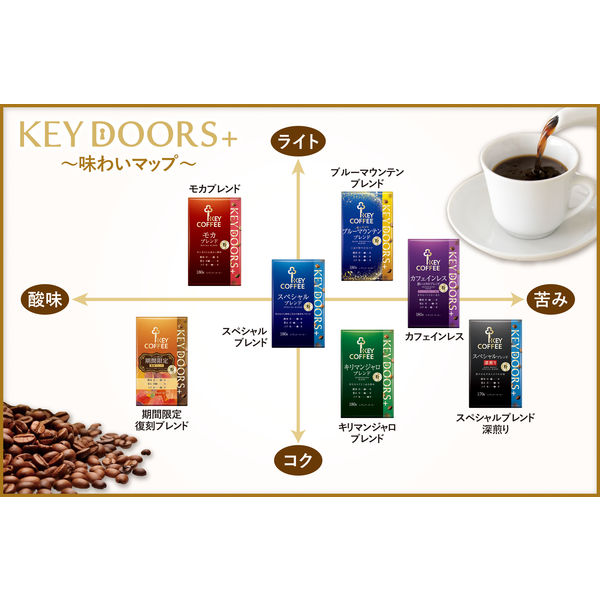 コーヒー粉】キーコーヒー KEY DOORS＋ スペシャルブレンド (VP) 1袋