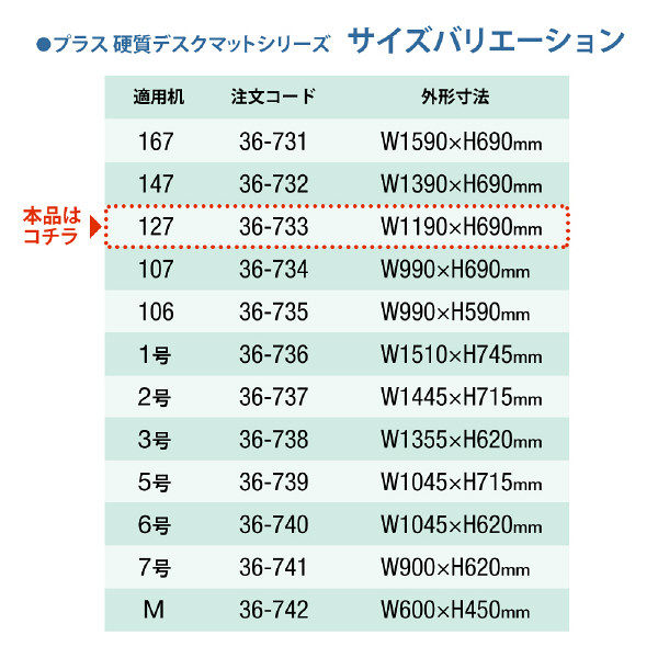 安い デスク マット 硬め