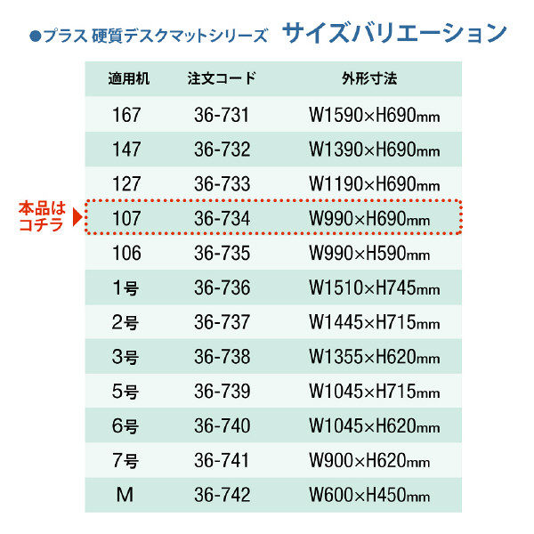 プラス 硬質デスクマット 小(幅990×奥行690mm) ３６７３４ アクリル 板