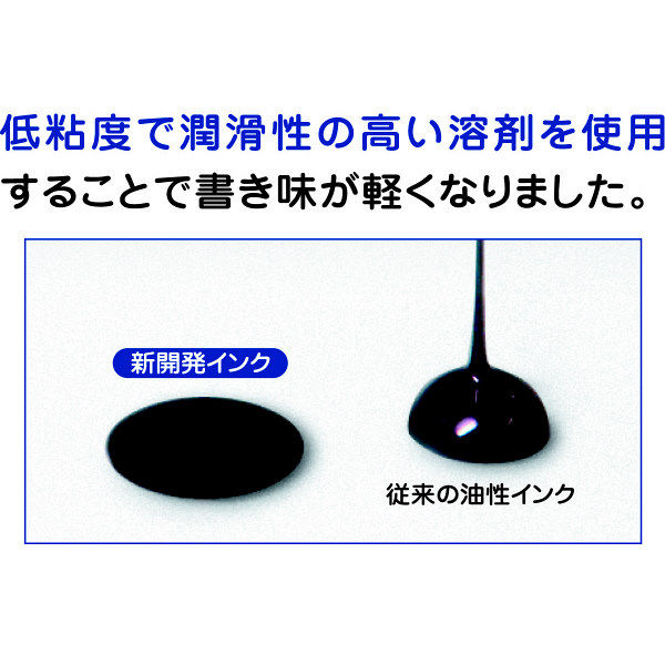 ジェットストリーム 3色ボールペン 0.7mm カラーアソート 3本セット