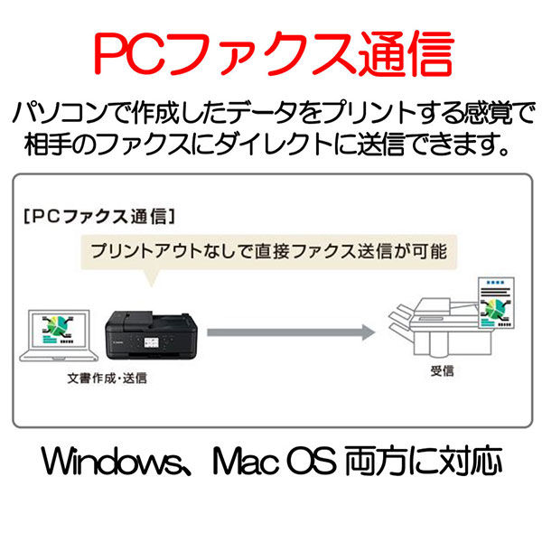 キヤノン Canon プリンター PIXUS TR7530 A4 カラーインクジェット Fax複合機 2WAY給紙