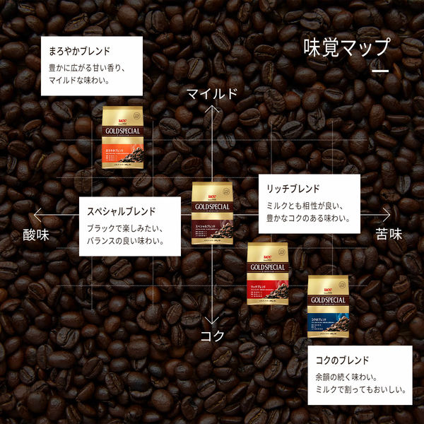 【コーヒー粉】UCC上島珈琲 ゴールドスペシャル スペシャルブレンド 1セット（1kg×2袋）