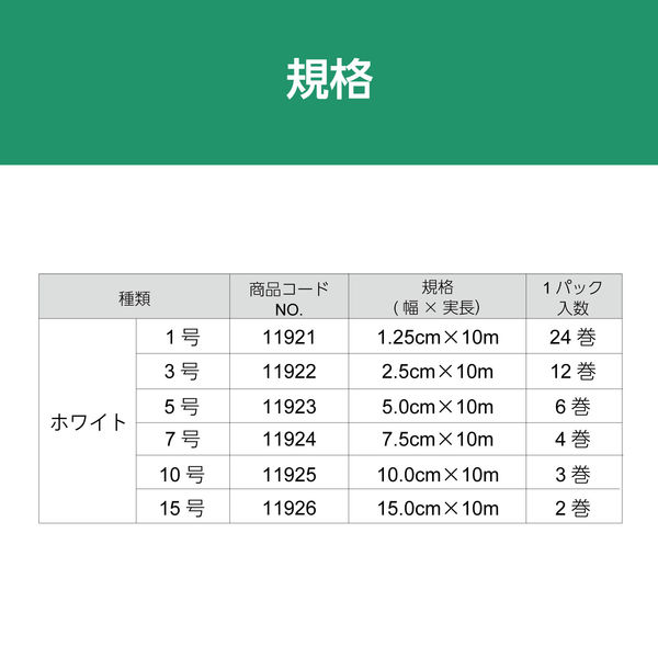 ゴマ（アクティブホワイトパック2本＋シルキーボディウォッシュ1本） セット販売》 花王 ニベア クリームケアボディウォッシュ W濃厚