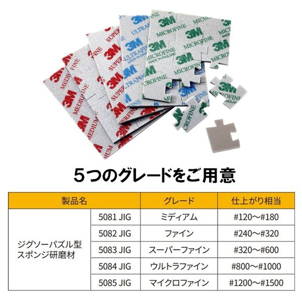 スリーエム 3M ジグソータイプ型スポンジ研磨材 5084 JIG 1箱(10 スリーエム 3M ジグソータイプ型スポンジ研磨材 5084 JIG 1箱(10
