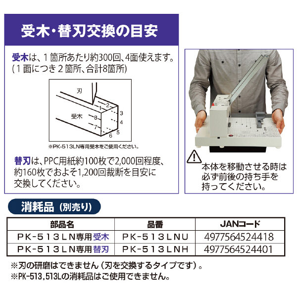 プラス かんたん替刃交換 断裁機 ホワイト 白 裁断機 PK-513LN 26309 