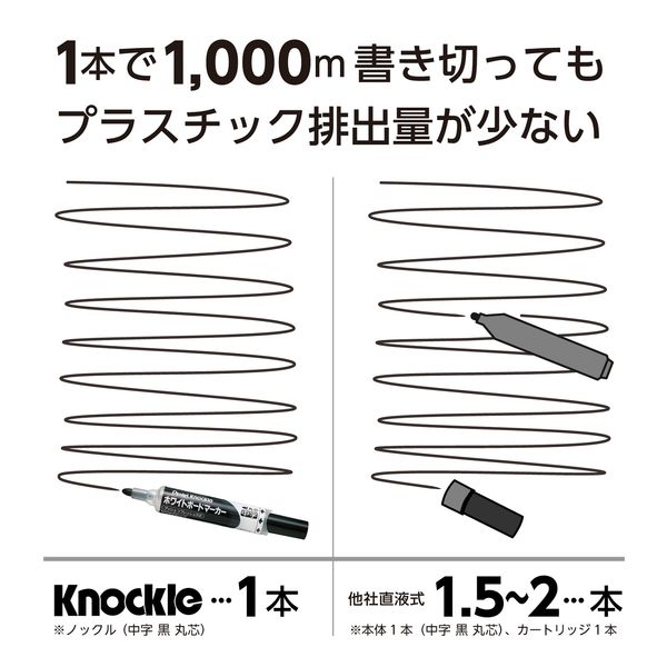 ホワイトボードマーカー ノックル 太字平芯 黒 5本 ぺんてる
