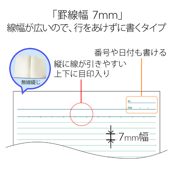 プラス ノートブック セミB5 50枚 A罫 NO-005AS 76704 1パック（10冊入