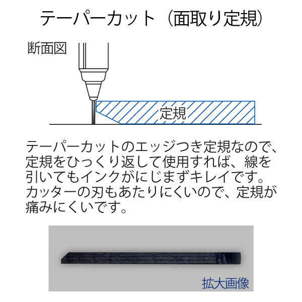 プラス PET直定規 20cm 透明 47188 - アスクル