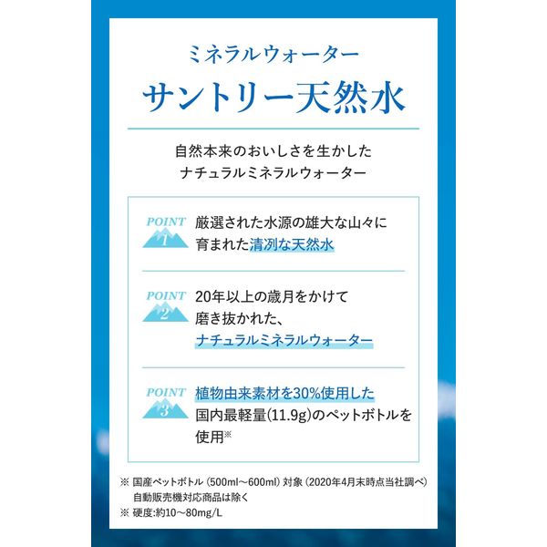 サントリー 天然水 280ml 1セット（6本） - アスクル