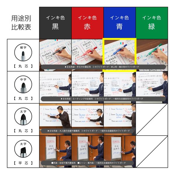 ぺんてる ホワイトボードマーカーノックル 細字丸芯 青 EMWLS-C