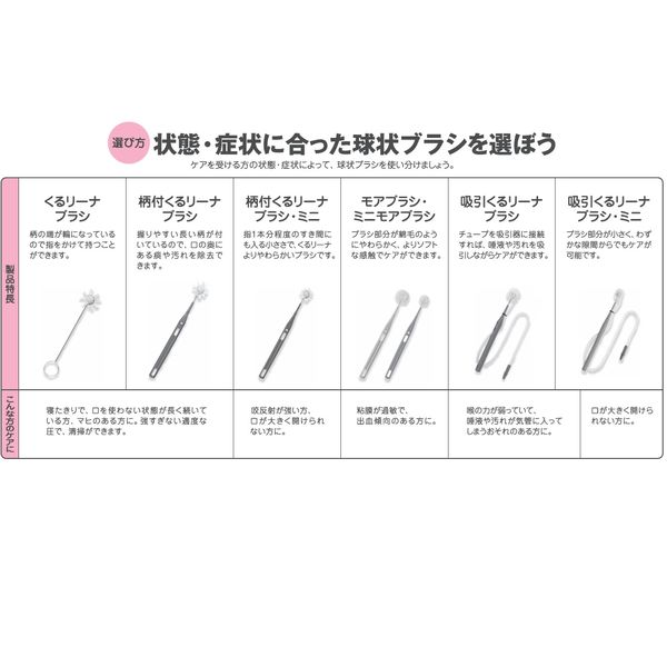 Oral Care オーラルケア 吸引くるリーナブラシ A : マービー商会
