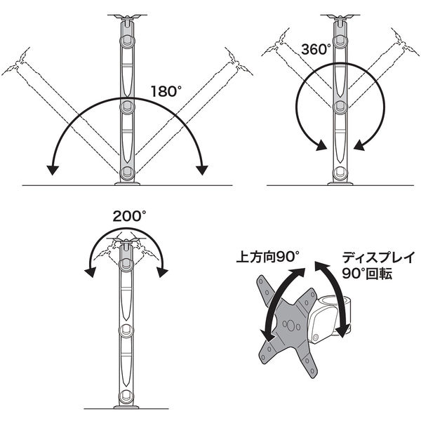 サンワサプライ 水平多関節液晶モニターアーム(壁面用) CR-LA1001N 1台