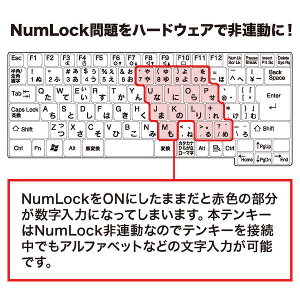 2輪 WP フロントフォークスプリング P002-3382 オイル：＃10