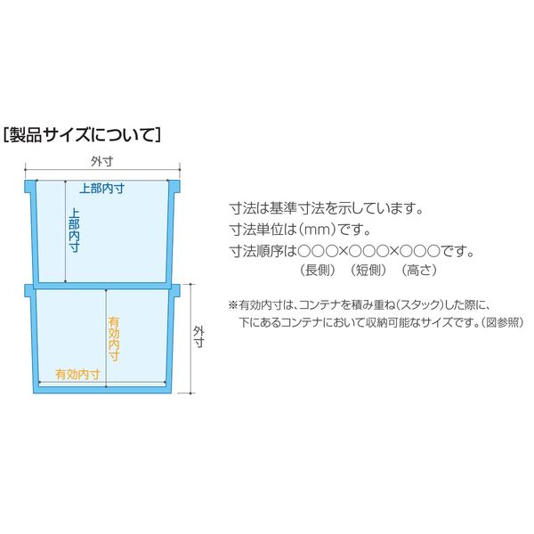 車上渡し】積水テクノ成型 セキスイコンテナ TC-1 11L 透明 TCC 1