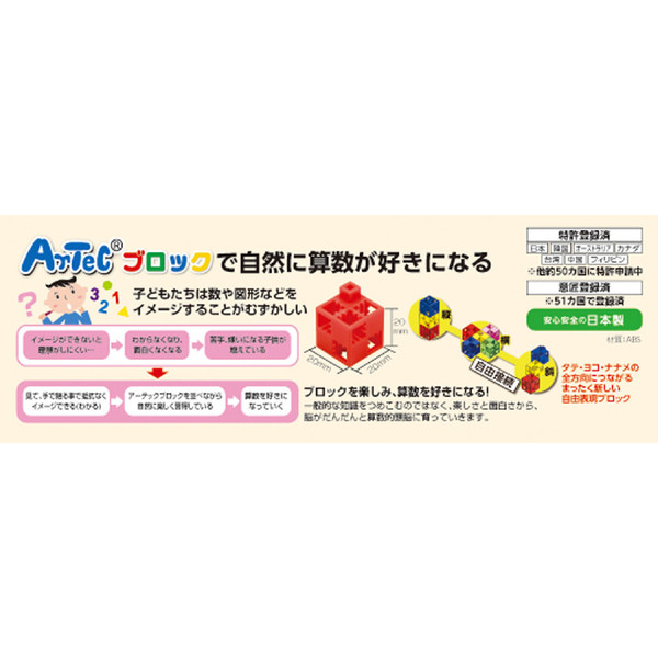 アーテック Artecブロック パーフェクトマスセット 77860（直送品 