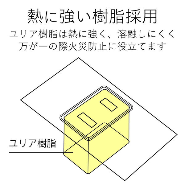延長コード 電源タップ コンセント 2ピン 3個口 マイクロタップ