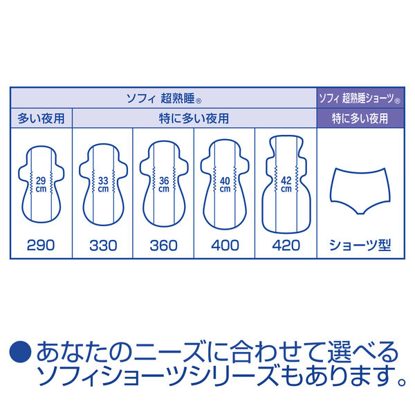 ソフィ超熟睡330 特に多い夜用 羽つき 33cm 1個(14枚入) 生理用