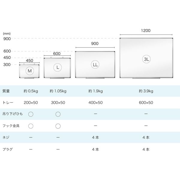 アスカ アルミ枠ホワイトボード　M AWB051 1枚