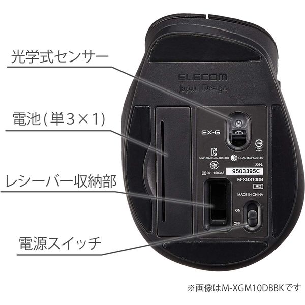【新品未使用】ワイヤレス5ボタンマウス  エレコム M-PG2DL  グレー 静音 2.4GHz無線マウス 