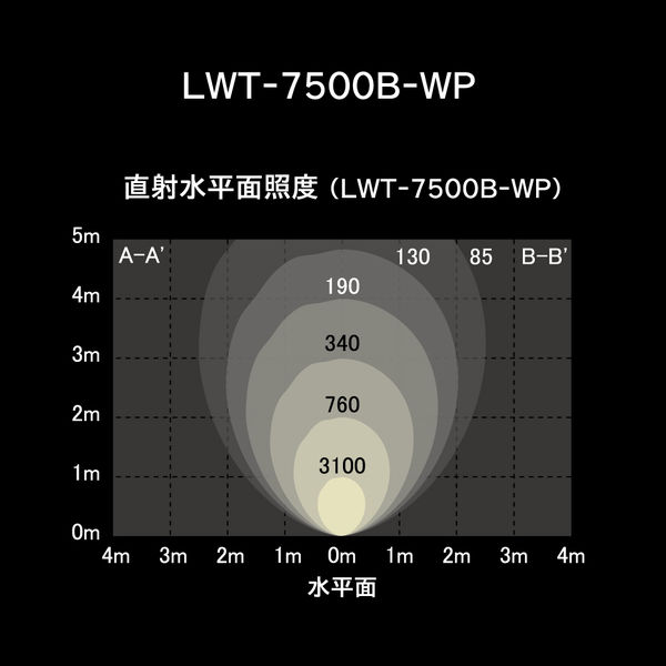 アイリスオーヤマ LED置き型ライトAC式7500lm LWT-7500B-WP 1個 - アスクル