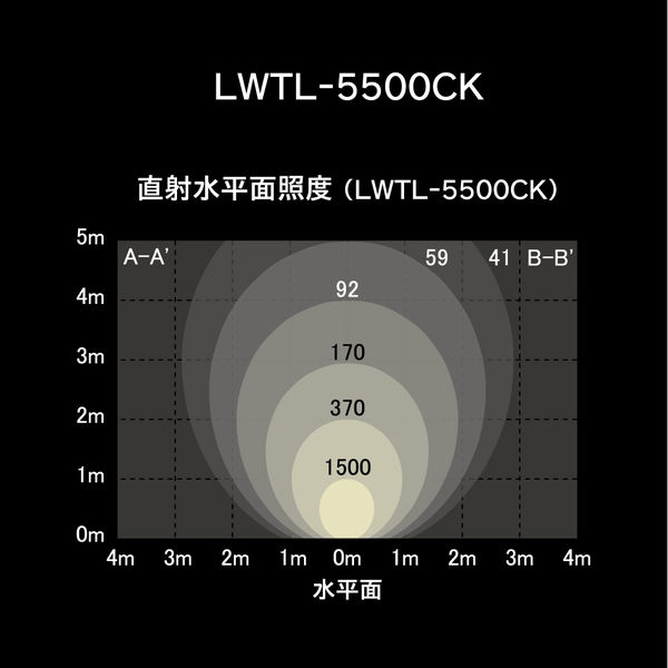 アイリスオーヤマ LED投光器5500lm　LWTL-5500CK LWTL-5500CK 1個