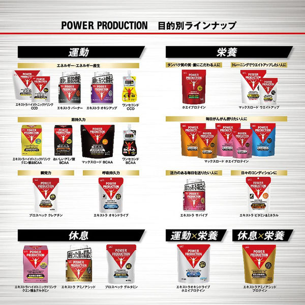 MAXLOAD（マックスロード） ウエイトアップ チョコレート味 1.0kg×2袋