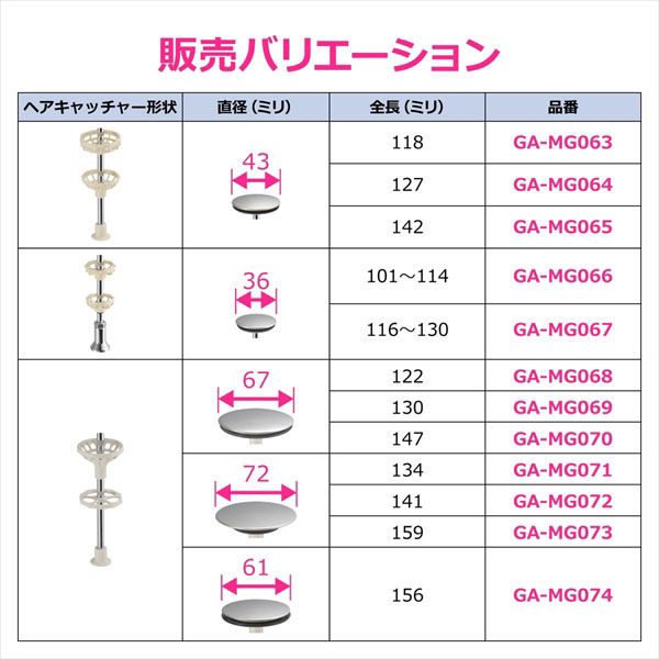 HANAさん専用 コンクリートバイブレーター | 三笠産業 | 小型建設機械