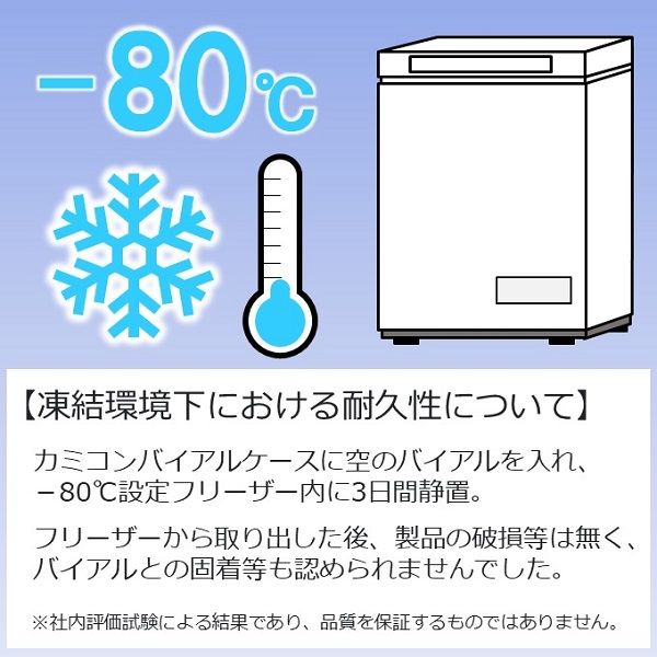 金鵄製作所 カミコン? バイアルケース (緩衝ウレタン付き) 1640 100組 91031-000 1箱 (100組入)