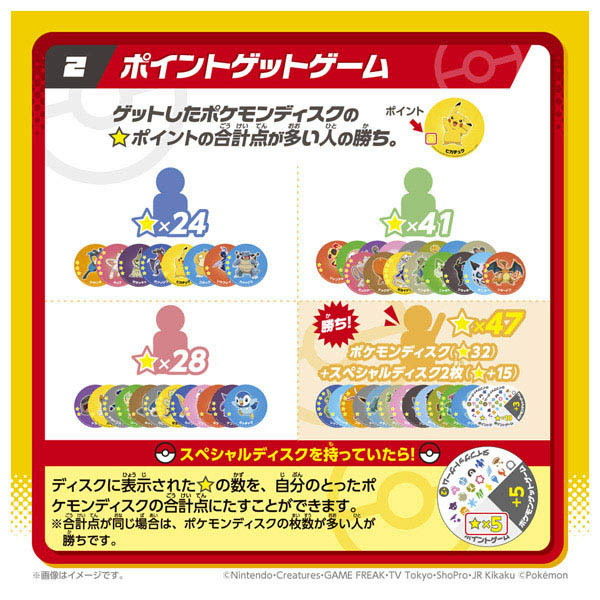 トミー 「'98年末主力商品カタログ」玩具 資料 ポケモン初代 最終値下げ トミー 「'98年末主力商品カタログ」玩具 資料 ポケモン初代