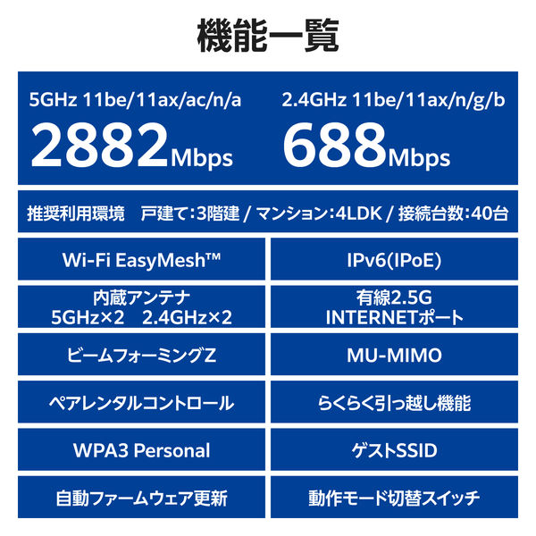 メッシュ WiFi ルーター 親機 WiFi7 11be/11ax ブラック WRC