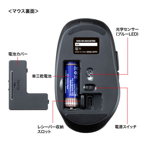 サンワサプライ 静音マウス付きワイヤレスキーボード(USB A接続) SKB