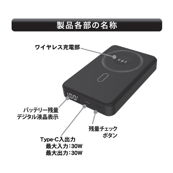 準個体PD30Wマグネットワイヤレスモバイルバッテリー10000mAh（直送品