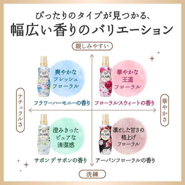 ハミングフレア フローラルスウィート 詰め替え 1400g 1個 柔軟剤 花王 