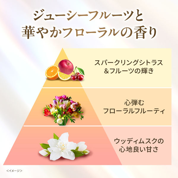 ラックス(LUX) スーパーリッチシャイン モイスチャー 保湿