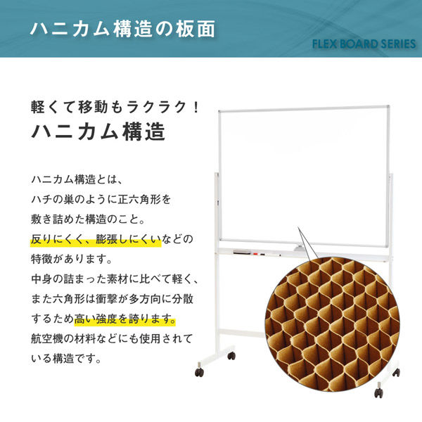 ネットフォース FLEX BOARD ホワイトボード スチール 両面 幅
