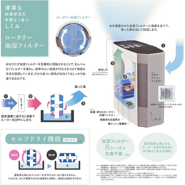 コロナ（CORONA） ハイブリット式加湿器 4L 500ml 木造8.5畳/プレハブ14畳 UF-H5021R（T） 1台