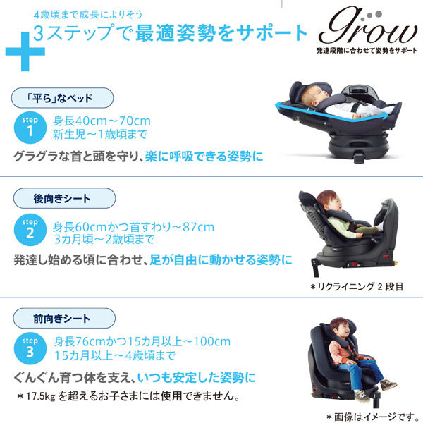 Aprica フラディア グロウ ISOFIX セーフティープラス プレミアム カスケイドネイビー NV 2139044 1台（直送品）