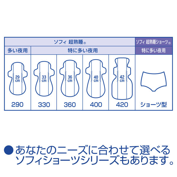 大容量 ナプキン 生理用品 特に多い夜用 羽つき ソフィ超熟睡360 1セット（20枚入×3個） ユニ・チャーム - アスクル