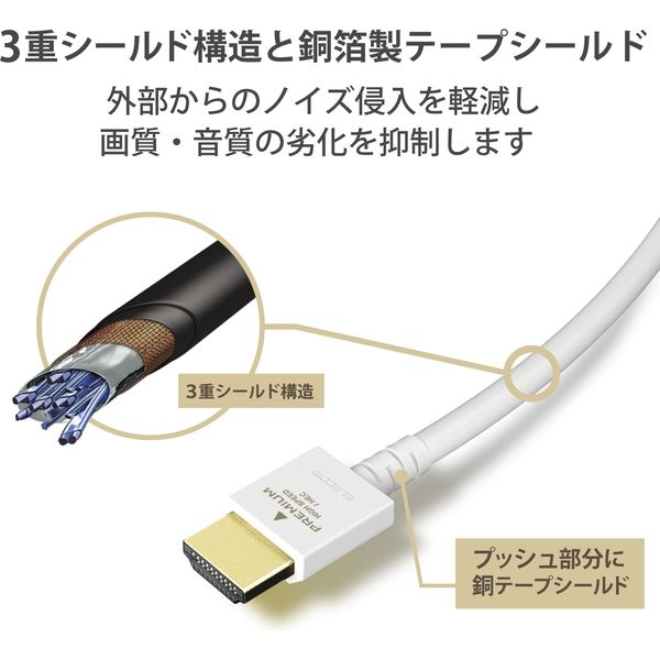HDMIケーブル 2m プレミアム やわらか インテリア ホワイト DH