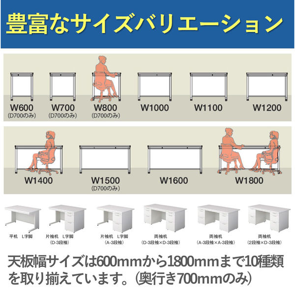 【組立設置込】プラス LEED(リード) 両袖机 幅1400×奥行700×高さ700mm   LE-147D-32 WM/W4  1台（直送品）
