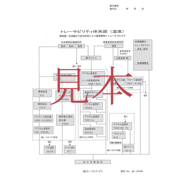 デジタルノギス 一般(ISO)校正付(検査成績書+トレサ体系図) AD5767-150