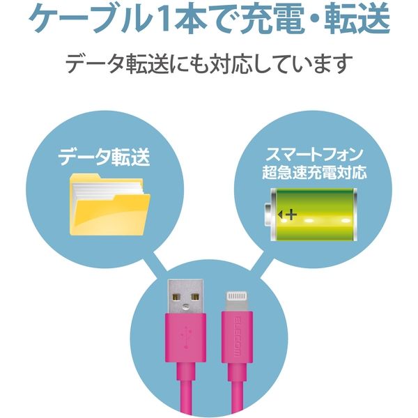 エレコム Lightningケーブル/スタンダード/1.0m/ピンク MPA エレコム Lightningケーブル/スタンダード/1.0m/ピンク MPA